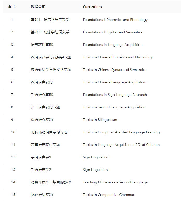 中文语言学学位.jpg